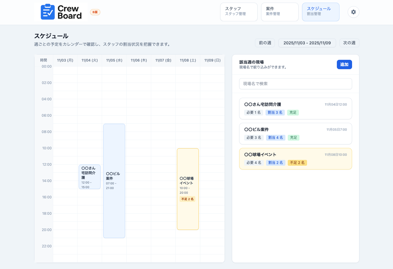 Crew Board アプリのダッシュボード画面